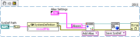 Add Alias to SysDef.png